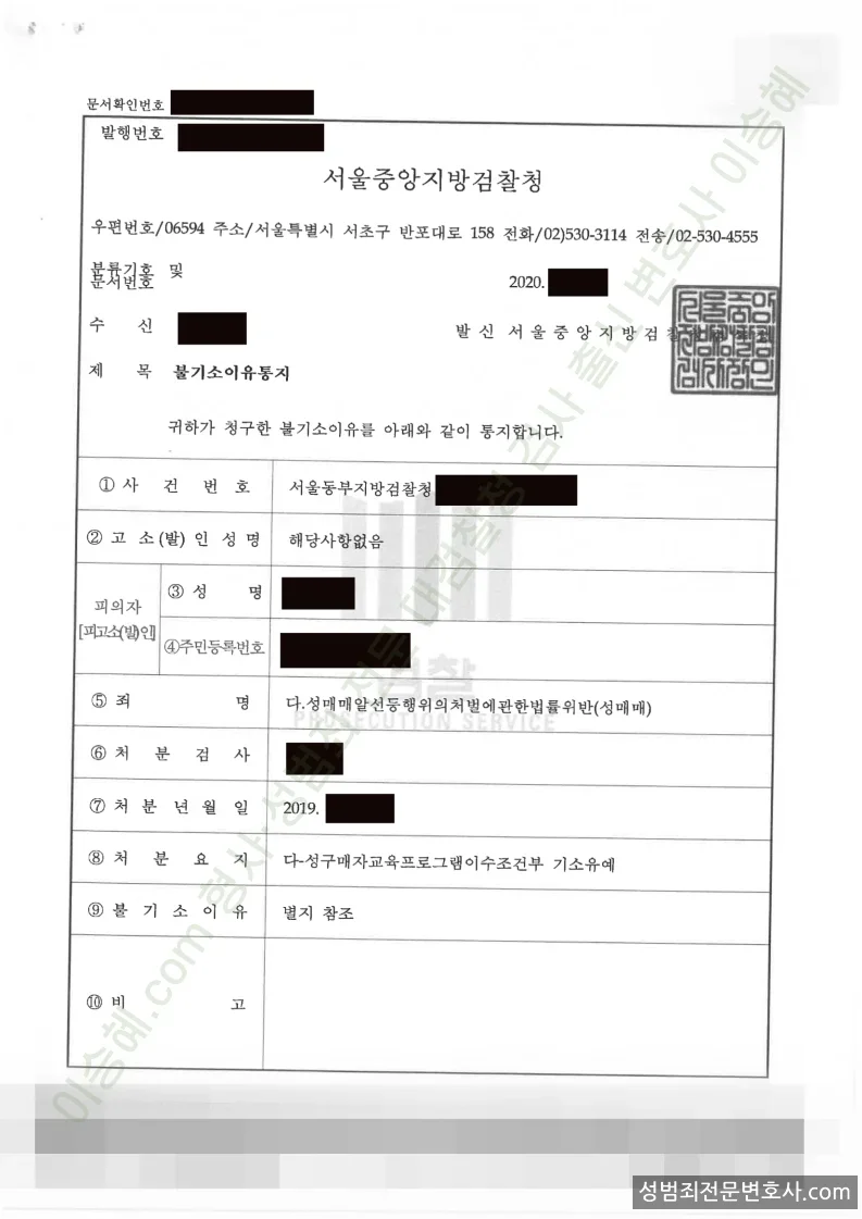 성매매알선등처벌법위반(성매매) 처분문서(개인정보 삭제)