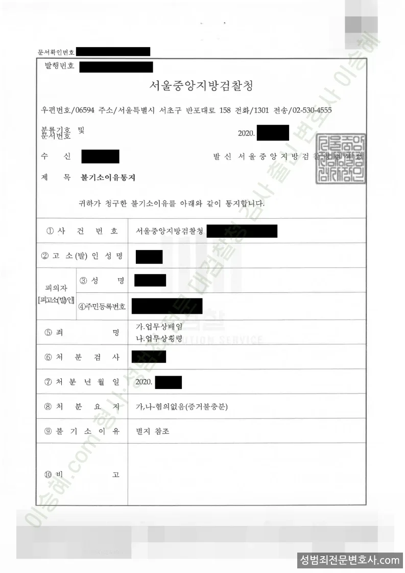 업무상배임 · 업무상횡령 처분문서(개인정보 삭제)