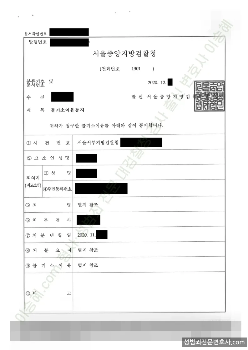 폭행 · 명예훼손 외 2 처분문서(개인정보 삭제)
