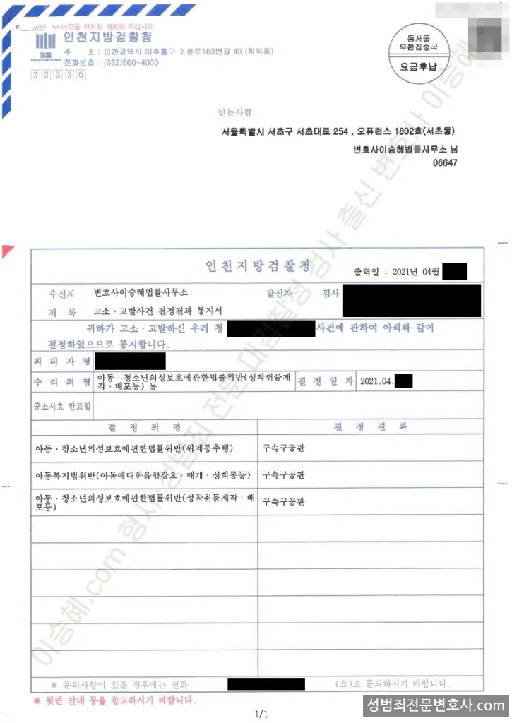 아청법위반(위계등추행등) · 아청법위반(성착취물제작·배포등) 외 1 처분문서(개인정보 삭제)