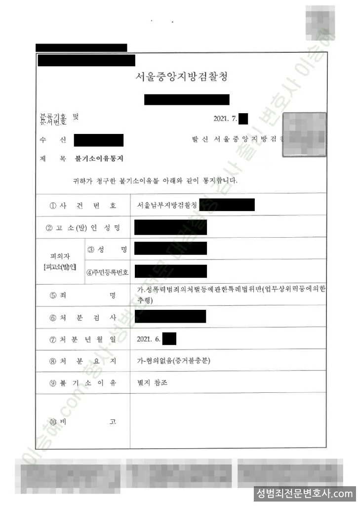 성폭법위반(업무상위력추행) 처분문서(개인정보 삭제)