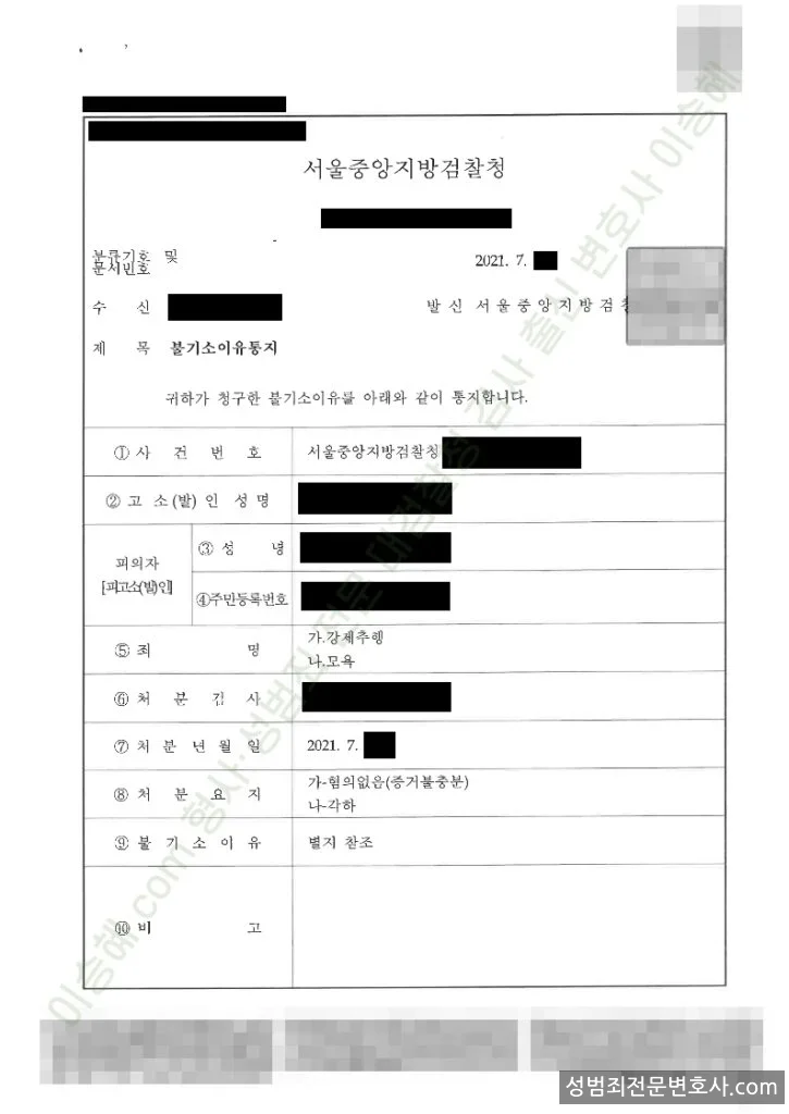 강제추행 · 모욕 처분문서(개인정보 삭제)
