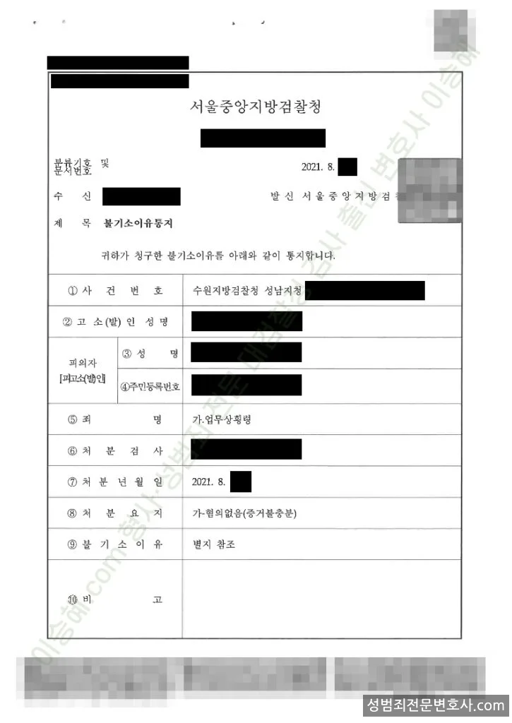 업무상횡령 처분문서(개인정보 삭제)