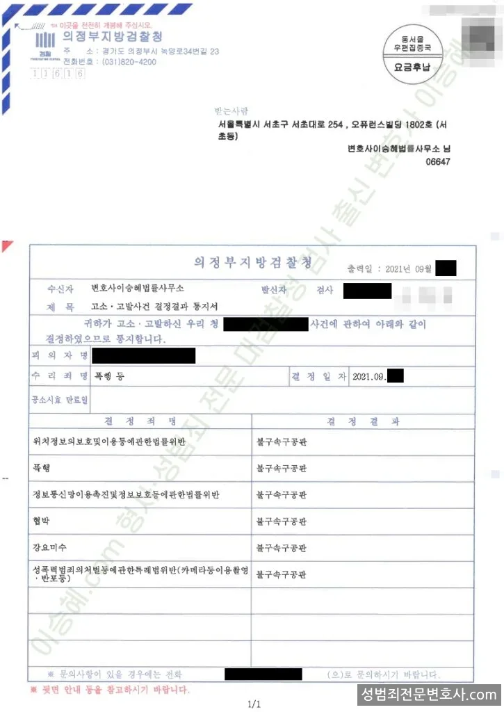 성폭법위반(카메라등이용촬영·반포) · 위치정보보호법위반 외 3 처분문서(개인정보 삭제)