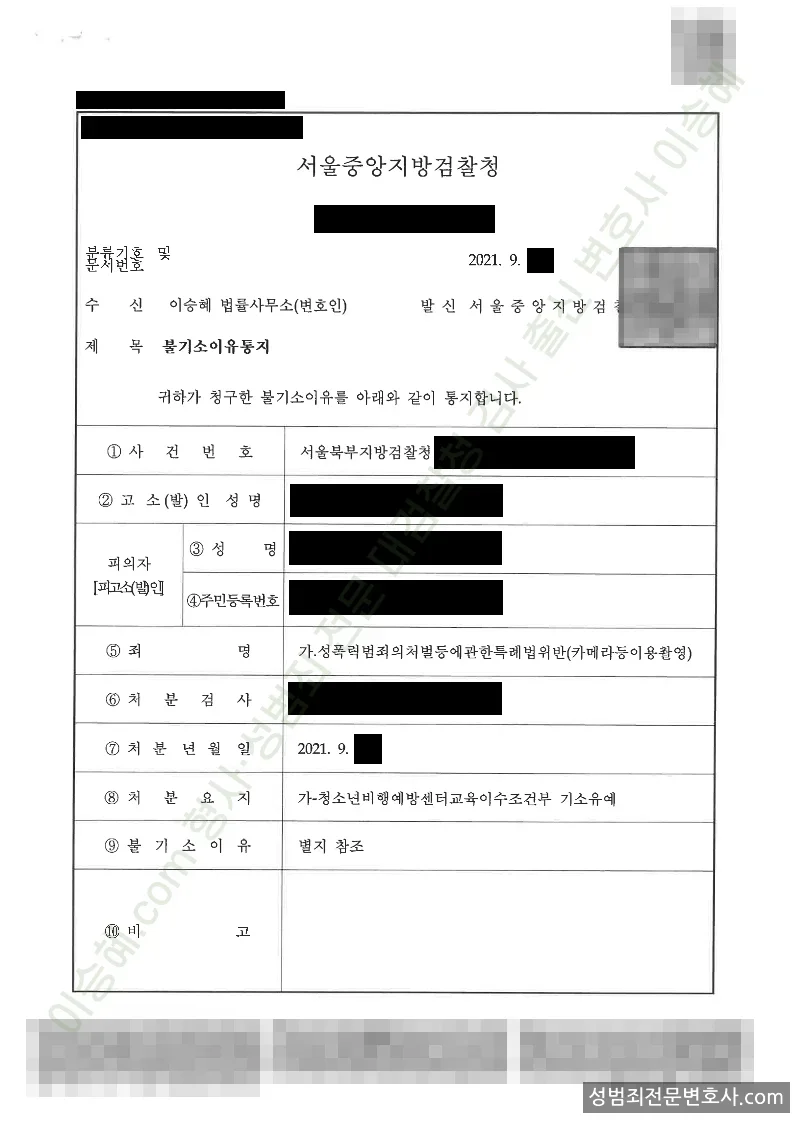 성폭법위반(카메라등이용촬영) 처분문서(개인정보 삭제)
