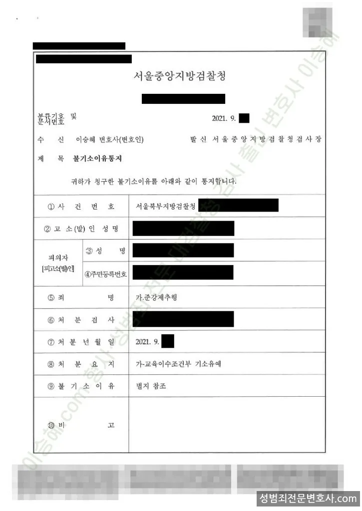 준강제추행 처분문서(개인정보 삭제)