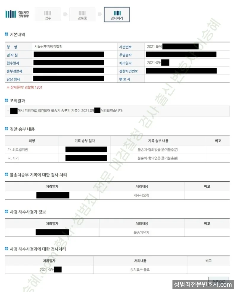 의료법위반 · 사기 처분문서(개인정보 삭제)