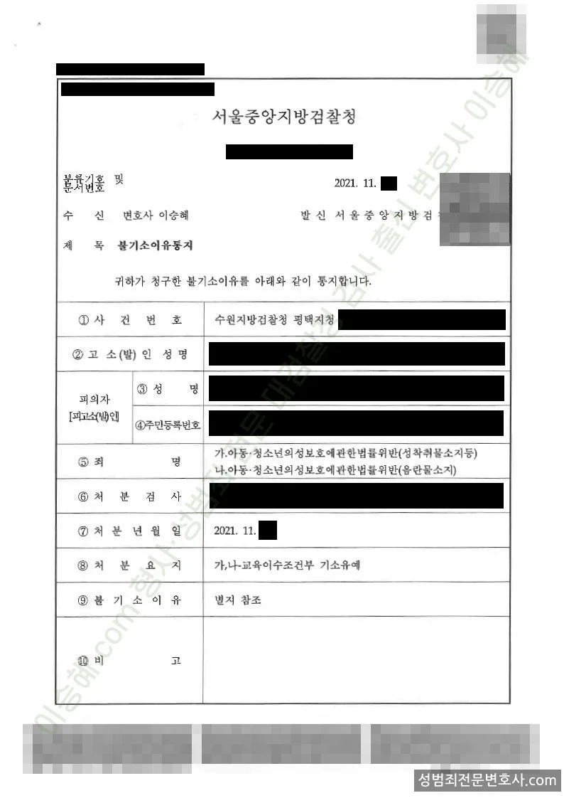 아청법위반(성착취물소지등) · 아청법위반(음란물소지) 처분문서(개인정보 삭제)