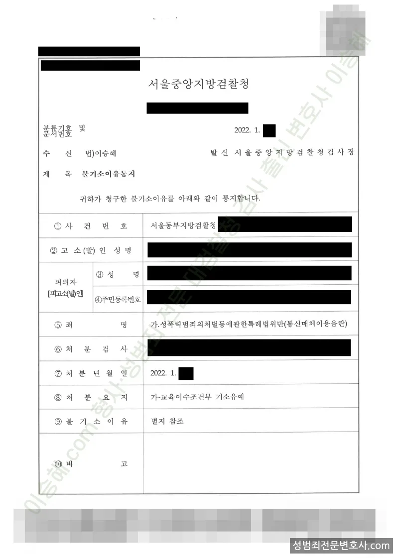 성폭법위반(통신매체이용음란) 처분문서(개인정보 삭제)