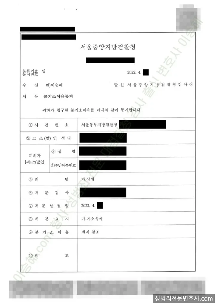상해 처분문서(개인정보 삭제)