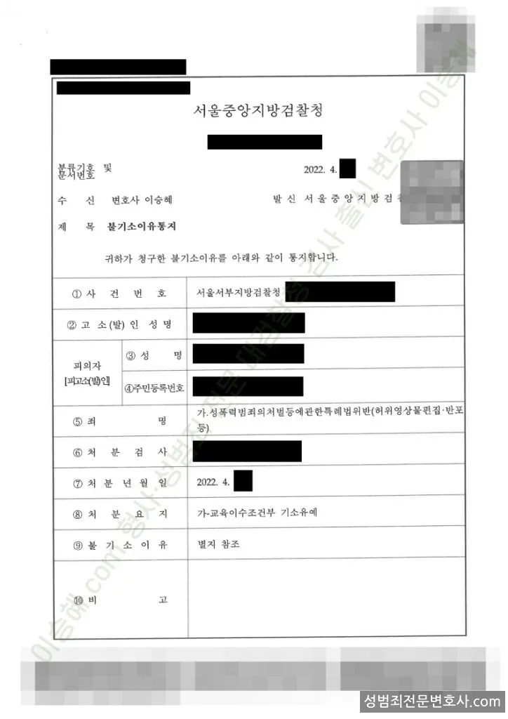 성폭법위반(허위영상물편집·반포등) 처분문서(개인정보 삭제)