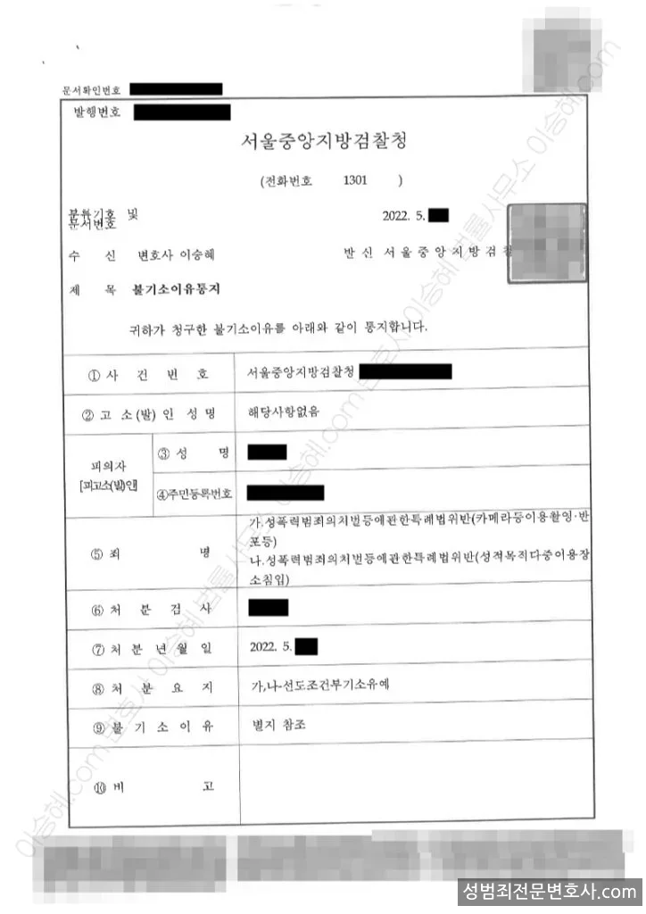 성폭법위반(카메라등이용촬영·반포등) · 성폭법위반(성적목적다중이용장소침입) 처분문서(개인정보 삭제)