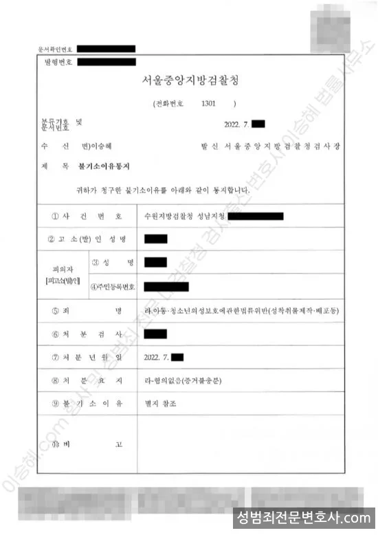 아청법위반(성착취물제작·배포등) 처분문서(개인정보 삭제)