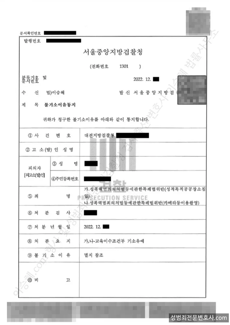성폭법위반(성적목적공공장소침입) · 성폭법위반(카메라등이용촬영) 처분문서(개인정보 삭제)