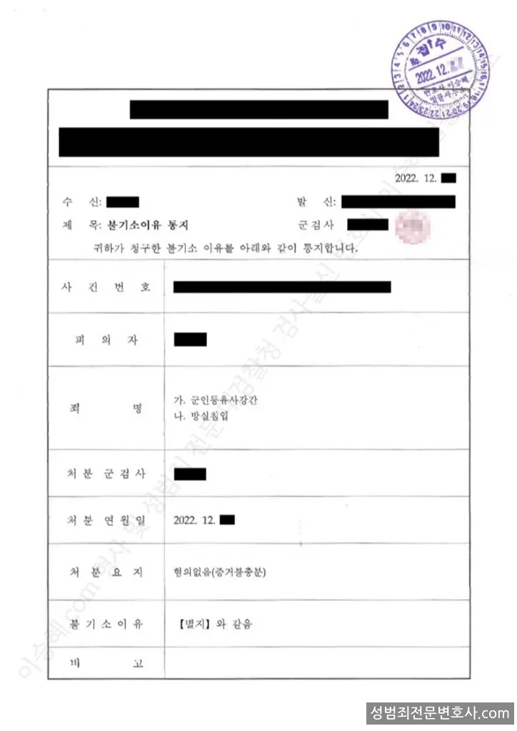 군형법위반(군인등유사강간) · 방실침입 처분문서(개인정보 삭제)
