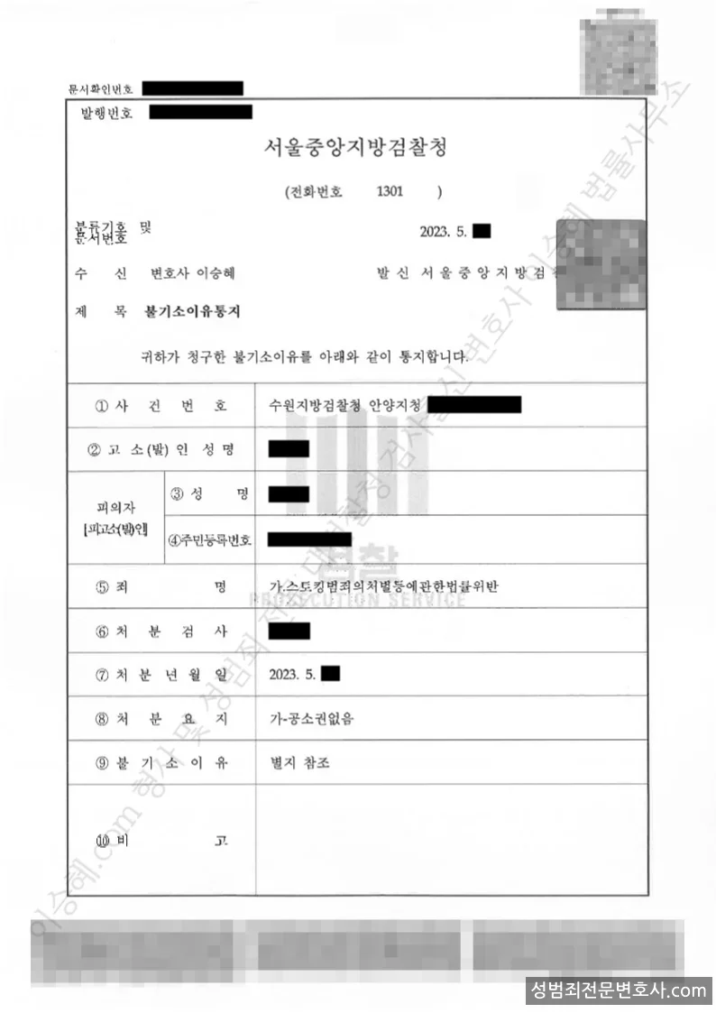 스토킹범죄의처벌등에관한법률위반 처분문서(개인정보 삭제)