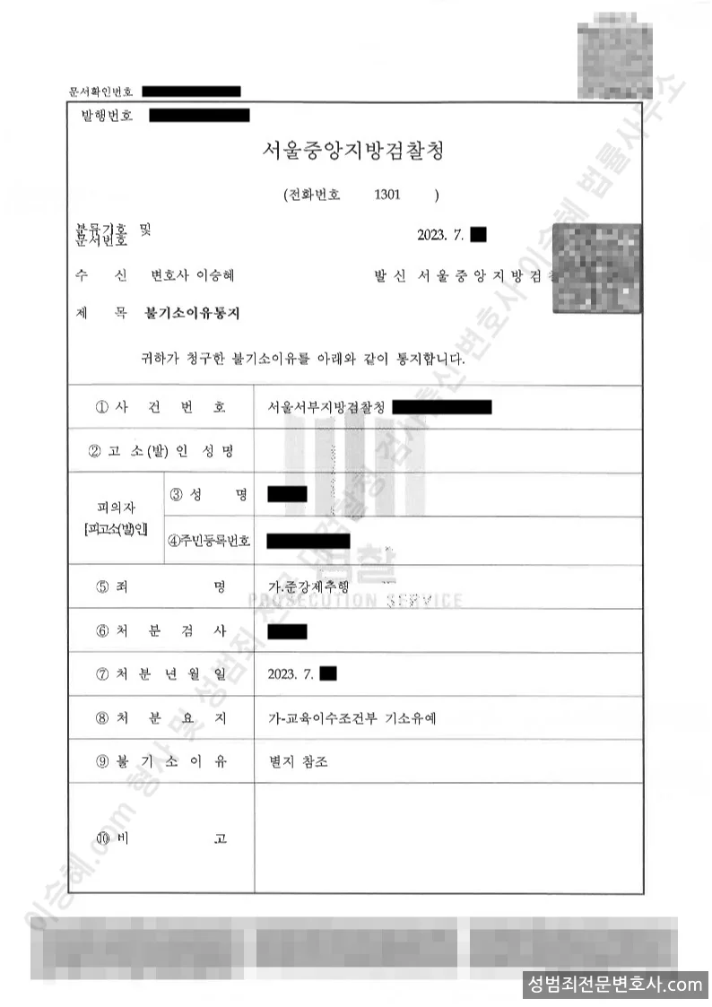 준강제추행 처분문서(개인정보 삭제)