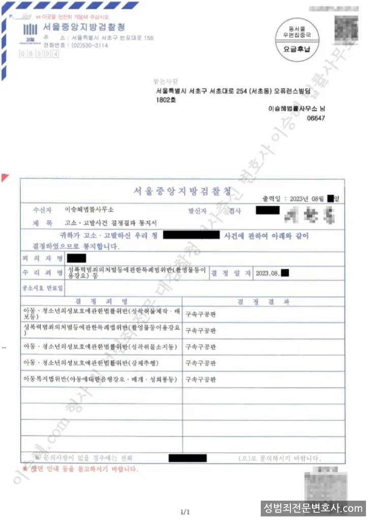 아청법위반(성착취물제작·배포등) · 아청법위반(성착취물소지등) 외 3 처분문서(개인정보 삭제)