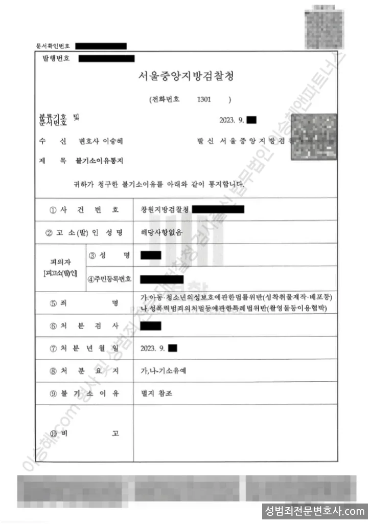 아청법위반(성착취물제작·배포등) · 성폭법위반(촬영물등이용협박) 처분문서(개인정보 삭제)