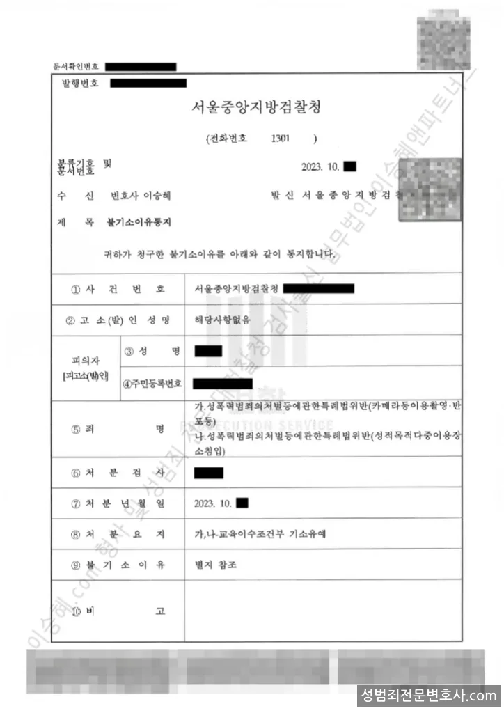 성폭법위반(카메라등이용촬영·반포등) · 성폭법위반(성적목적다중이용장소침입) 처분문서(개인정보 삭제)