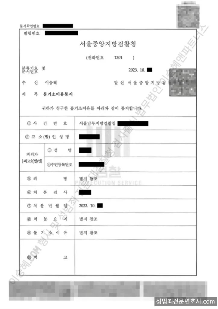 특수폭행 · 특수협박 외 1 처분문서(개인정보 삭제)