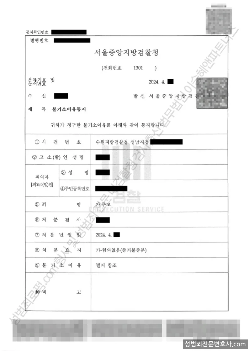 무고 처분문서(개인정보 삭제)