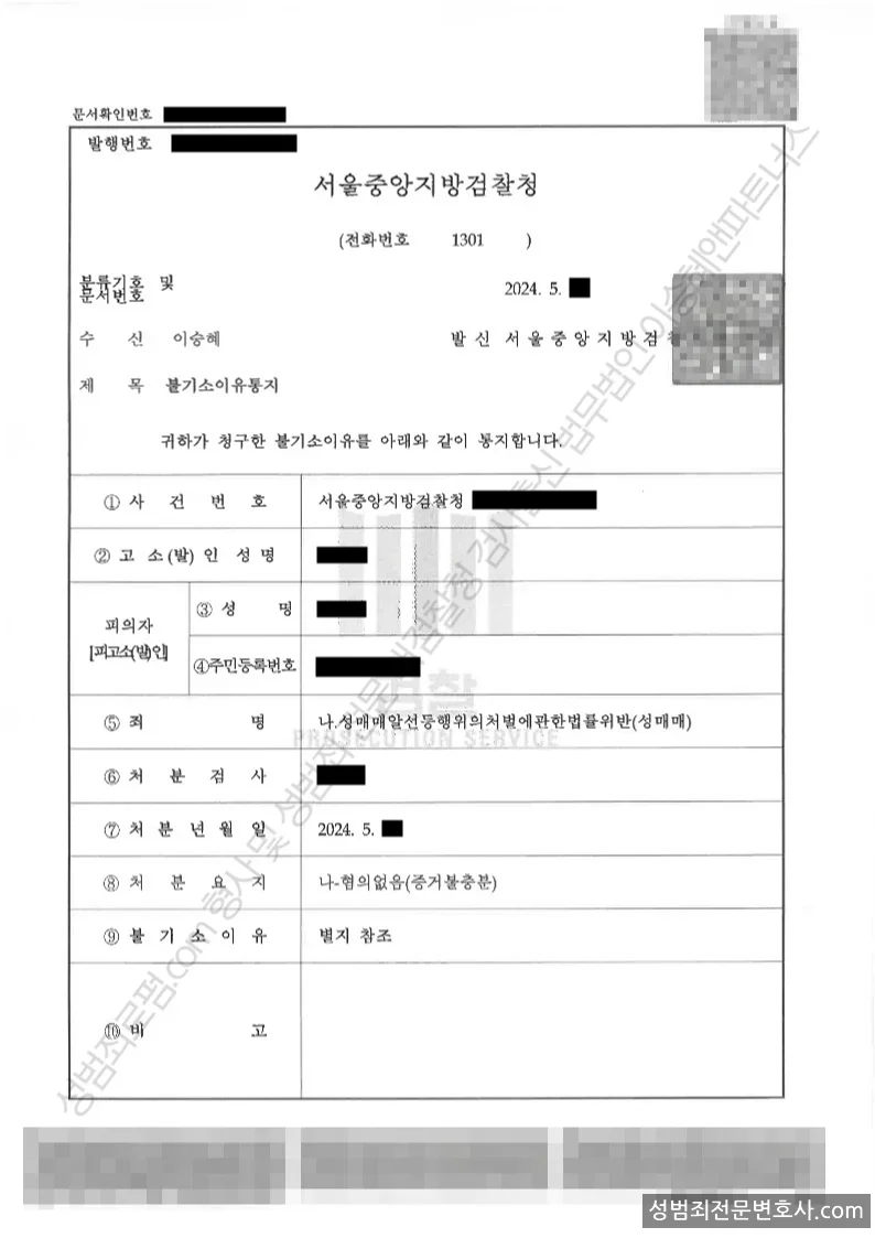 성매매알선등행위의처벌에관한법률위반(성매매) 처분문서(개인정보 삭제)