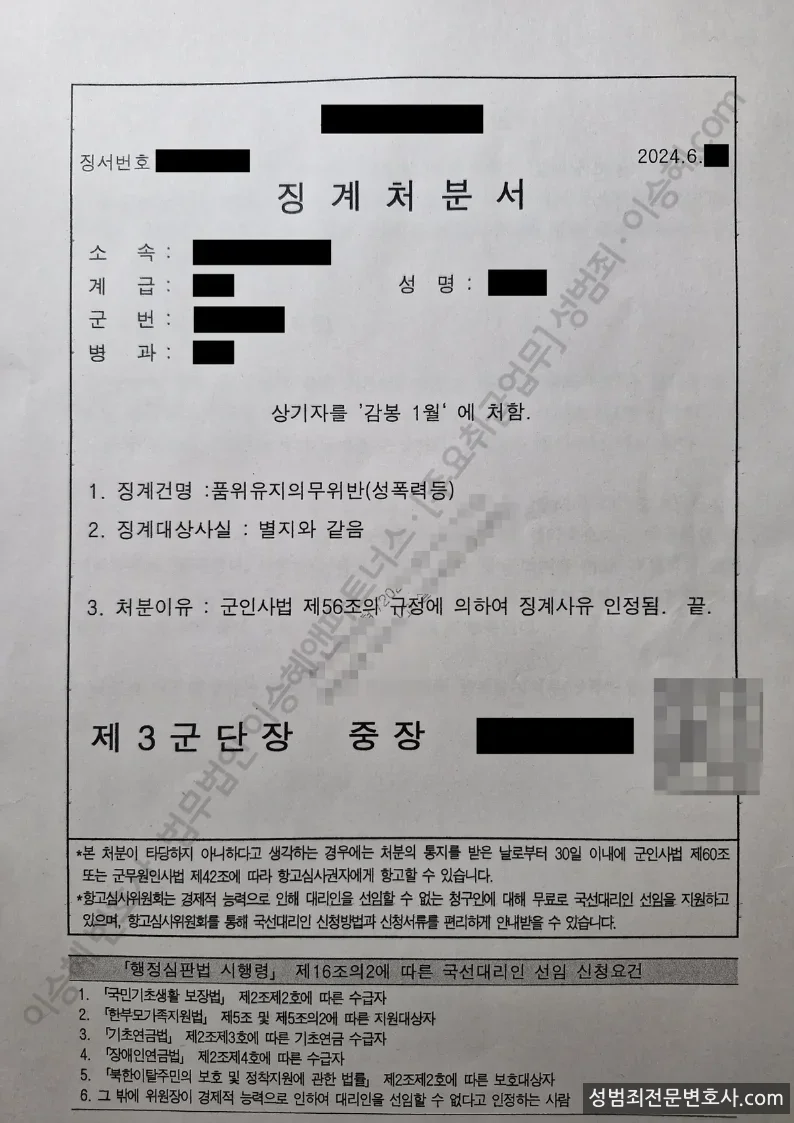 품위유지의무위반(성폭력등) 처분문서(개인정보 삭제)