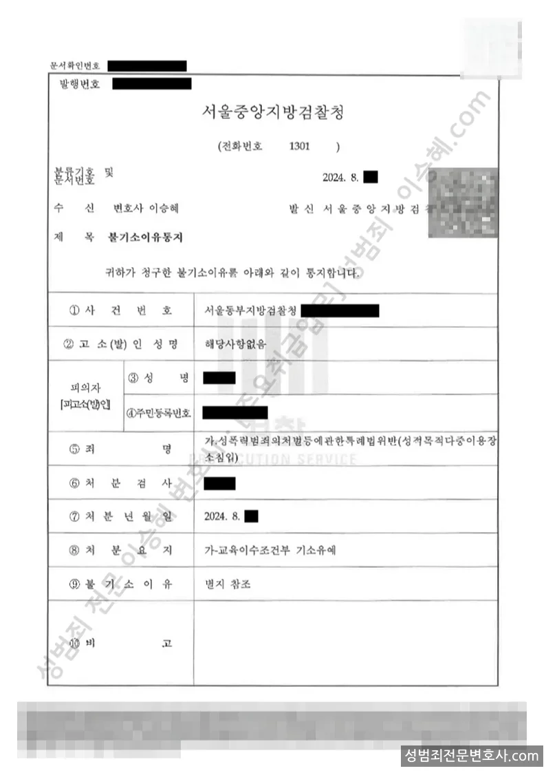 성폭법위반(성적목적다중장소 침입) 처분문서(개인정보 삭제)