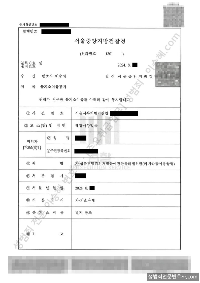 성폭법위반(카메라등이용촬영) 처분문서(개인정보 삭제)