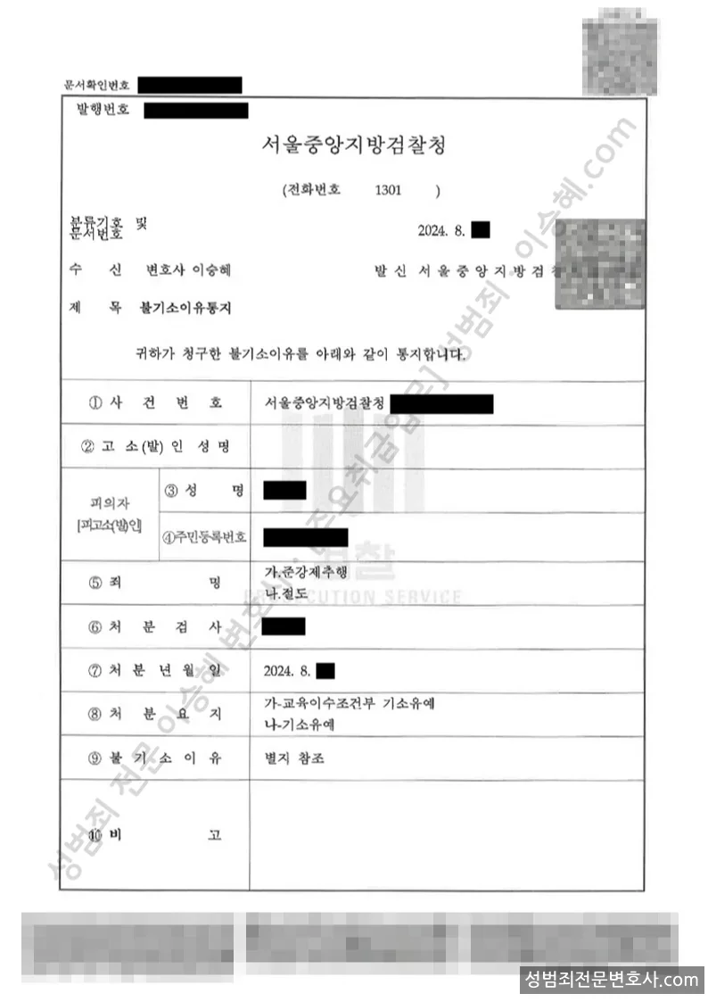 준강제추행 · 절도 처분문서(개인정보 삭제)
