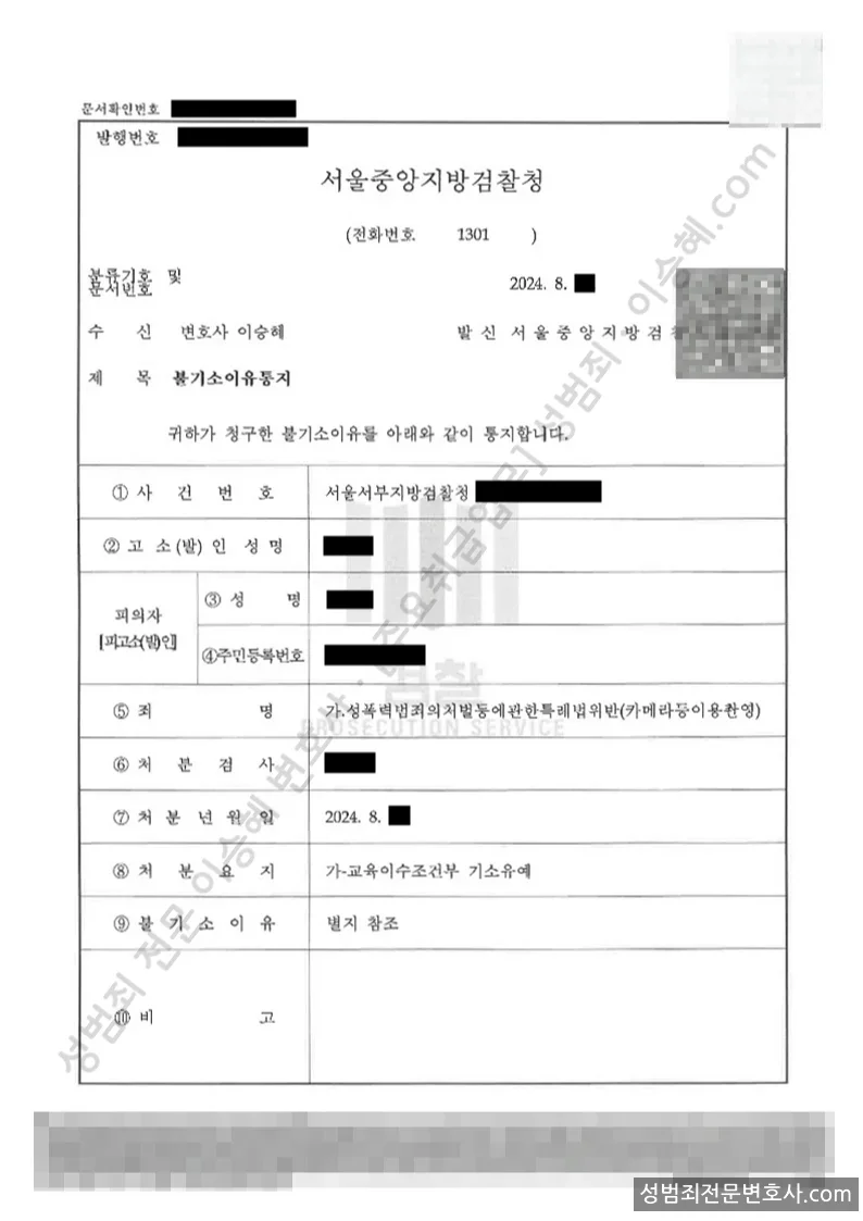 성폭법위반(카메라등이용촬영) 처분문서(개인정보 삭제)