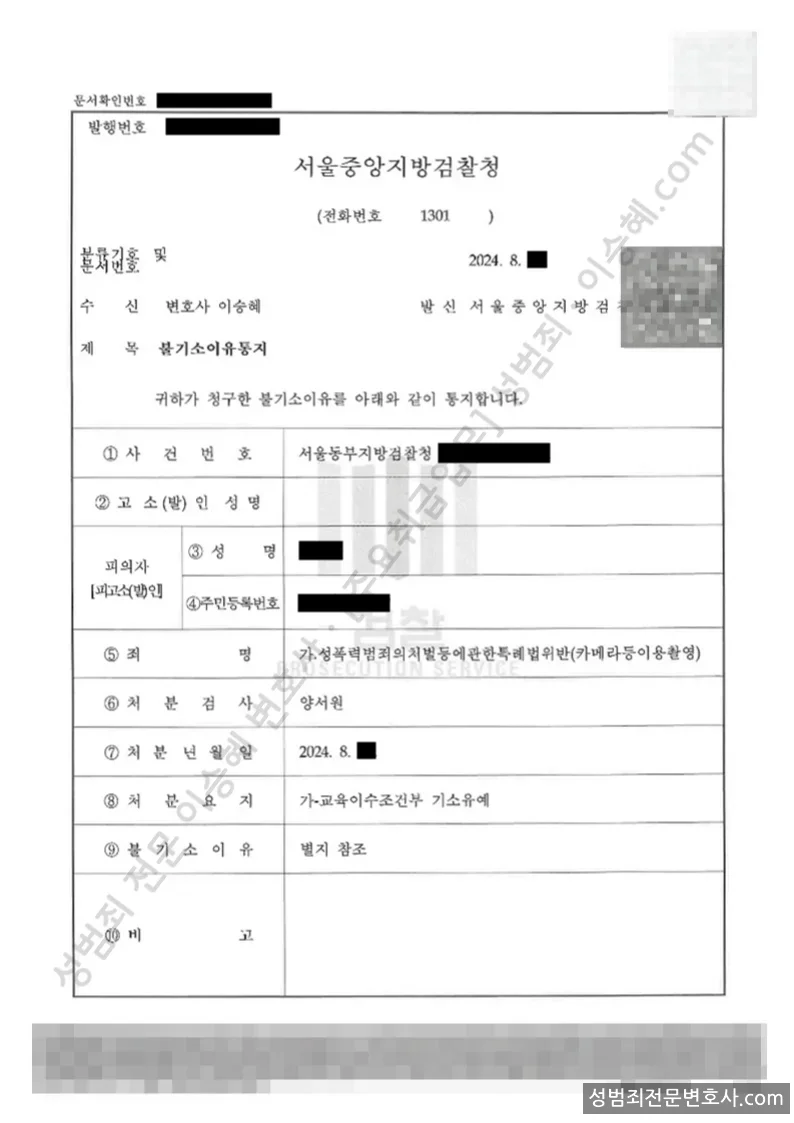 성폭법위반(카메라등이용촬영) 처분문서(개인정보 삭제)