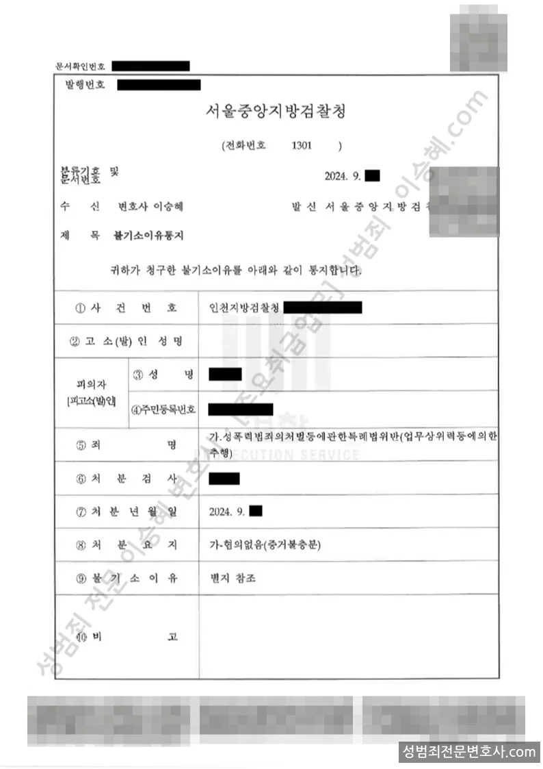 성폭법위반(업무상위력에의한추행) 처분문서(개인정보 삭제)