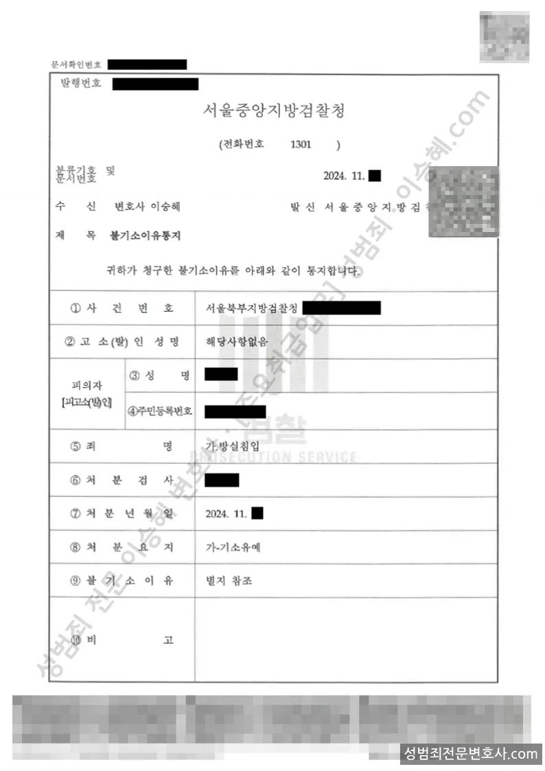 방실침입 처분문서(개인정보 삭제)