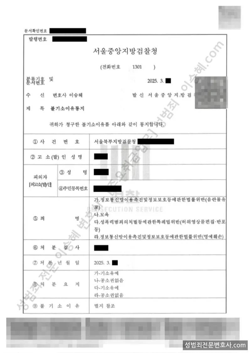 성폭법위반(허위영상물편집반포) · 정통법위반(음란물유포) 외 1 처분문서(개인정보 삭제)
