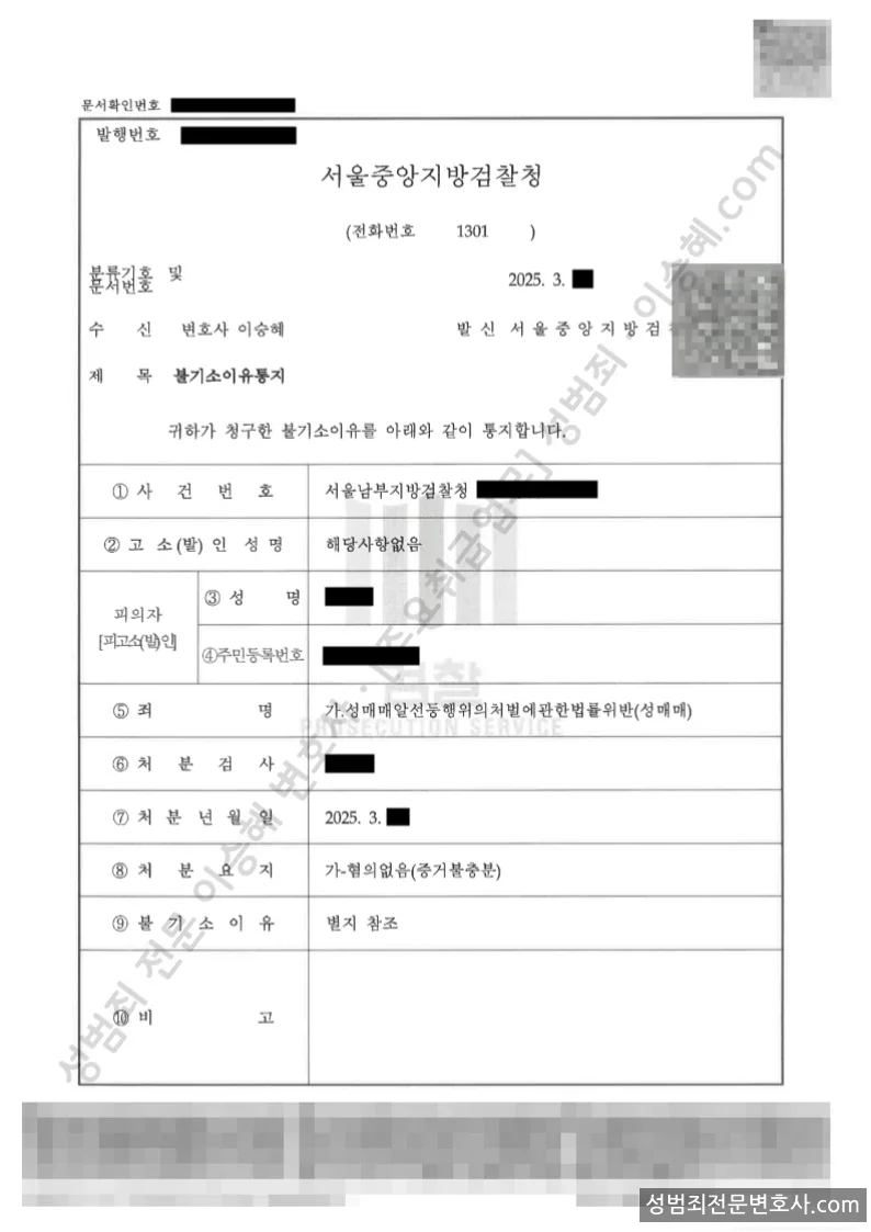 성매매알선등행위처벌에관한법률(성매매) 처분문서(개인정보 삭제)