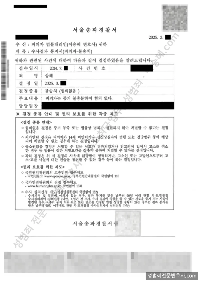 상해 처분문서(개인정보 삭제)