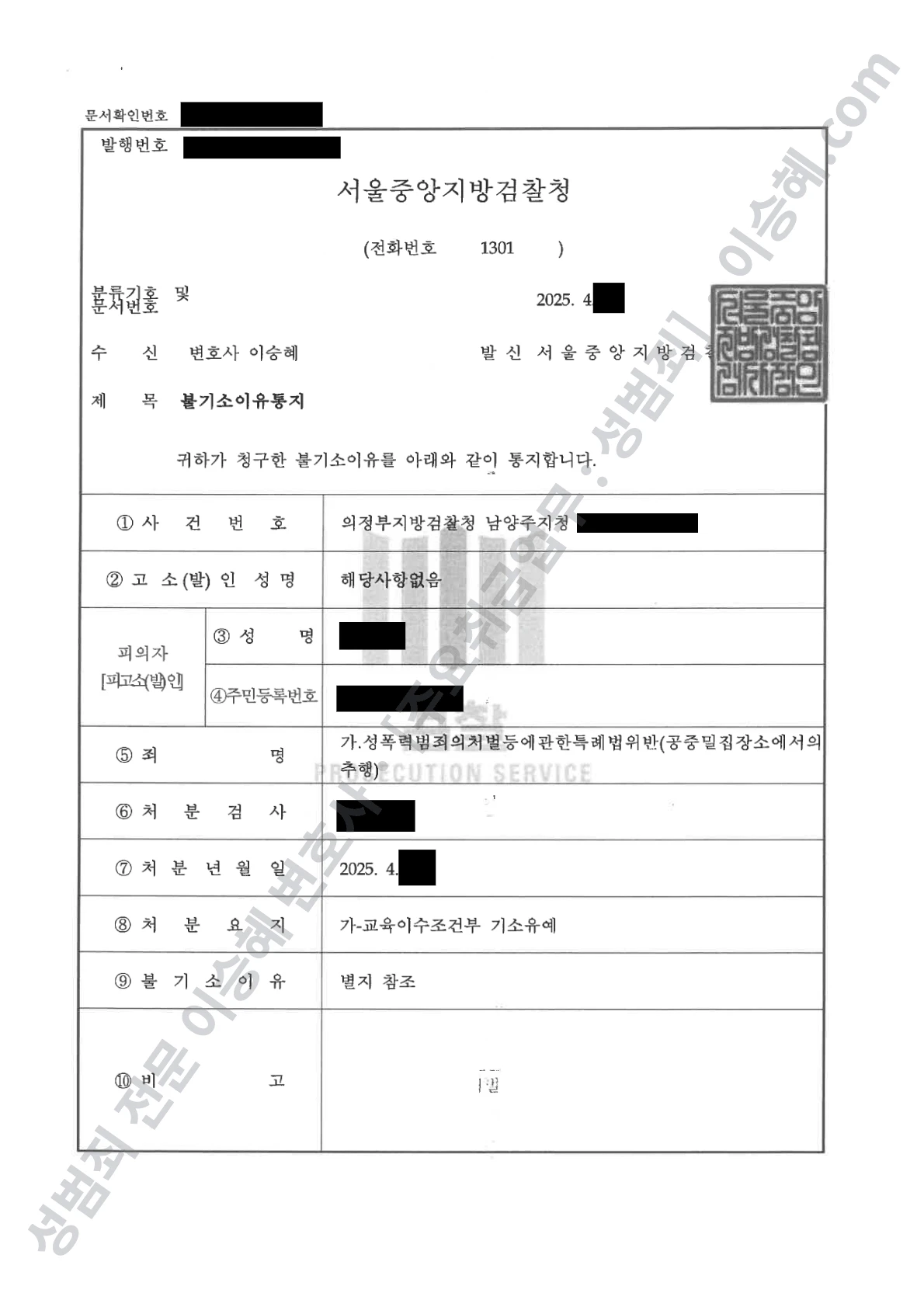 성폭법위반(공중밀집장소에서의추행) 처분문서(개인정보 삭제)
