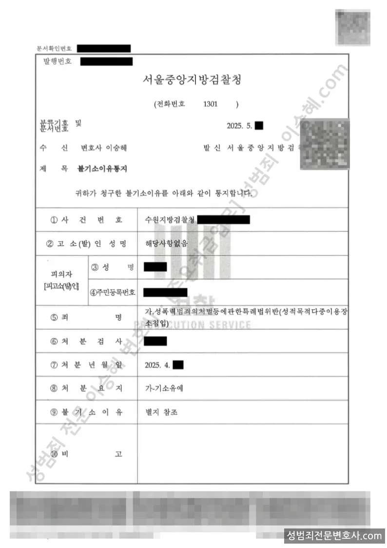 성폭법위반(성적목적다중이용장소침입) 처분문서(개인정보 삭제)