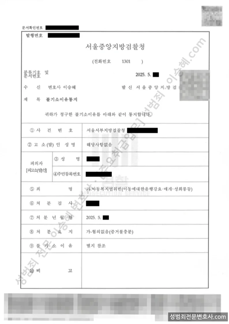 아동복지법위반(아동에대한음행강요매개성희롱등) 처분문서(개인정보 삭제)