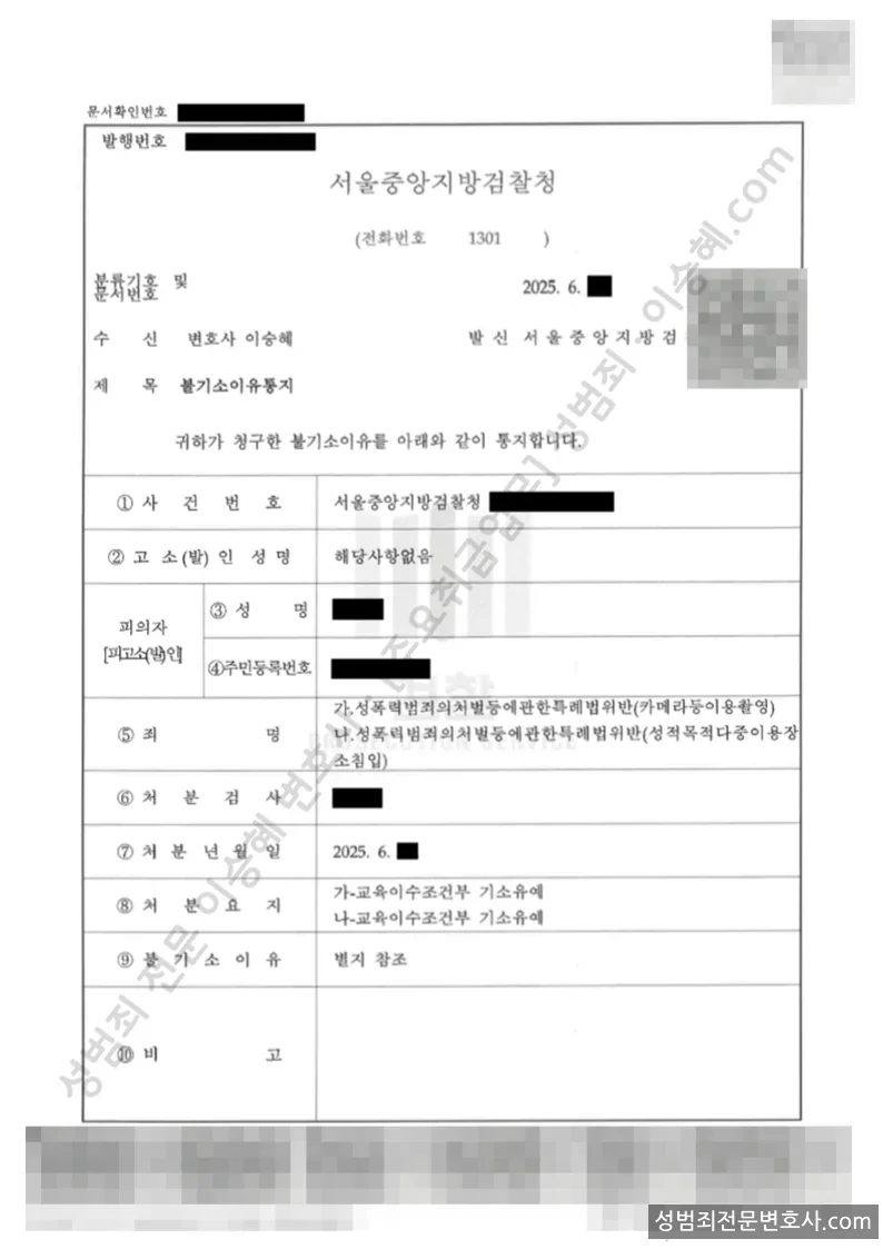 성폭법위반(카메라등이용촬영) · 성폭법위반(성적목적다중이용장소침입) 처분문서(개인정보 삭제)