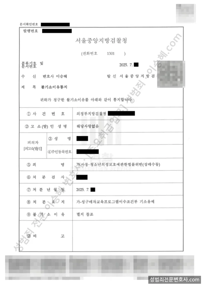 아청법위반(성매수) 처분문서(개인정보 삭제)