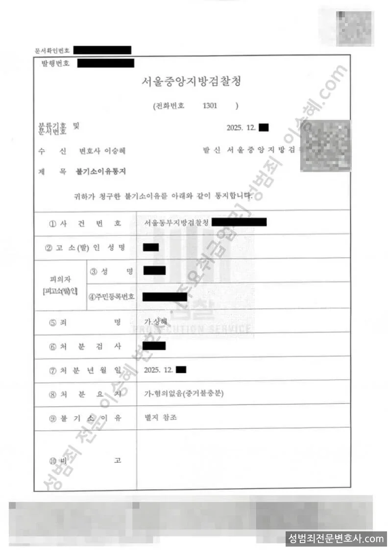 상해 처분문서(개인정보 삭제)