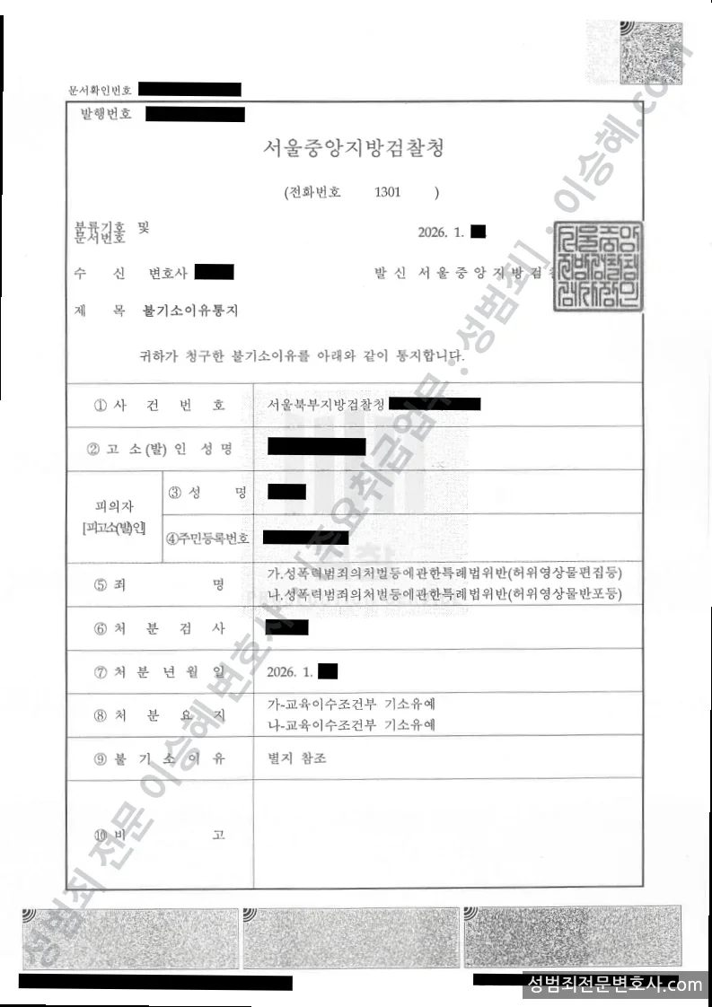 성폭법위반(허위영상물편집등) · 성폭법위반(허위영상물반포등) 처분문서(개인정보 삭제)