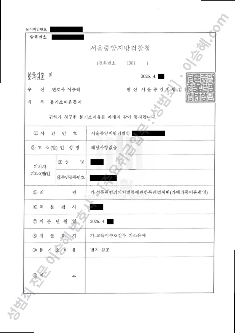 성폭법위반(카메라등이용촬영) 처분문서(개인정보 삭제)