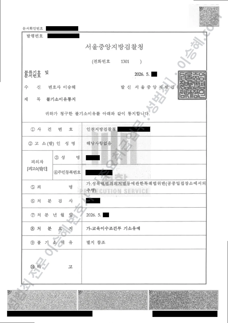 성폭법위반(공중밀집장소에서의추행) 처분문서(개인정보 삭제)