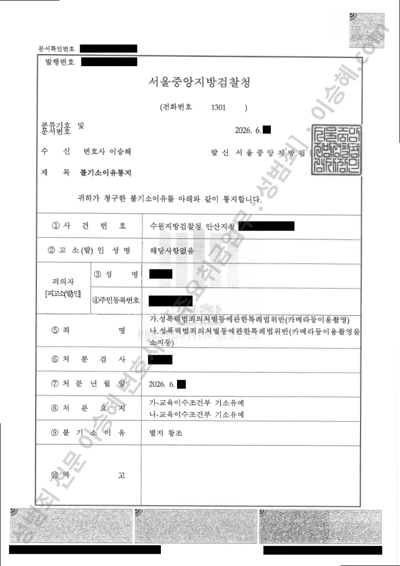 성폭법위반(카메라등이용촬영) · 성폭법위반(카메라등이용촬영물소지등) 처분문서(개인정보 삭제)