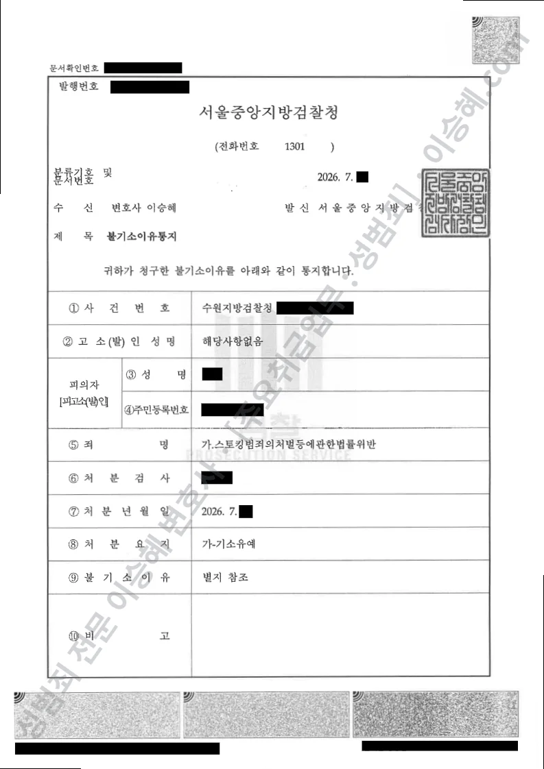 스토킹처벌법위반 처분문서(개인정보 삭제)
