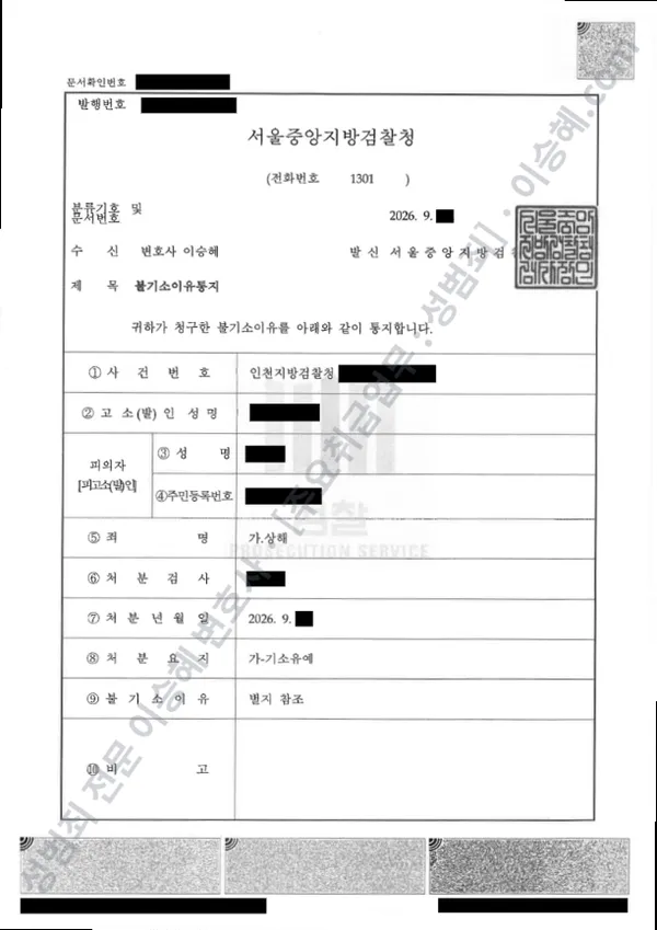 상해 처분문서(개인정보 삭제)